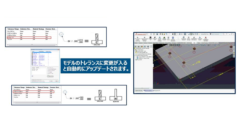 公差ベース加工